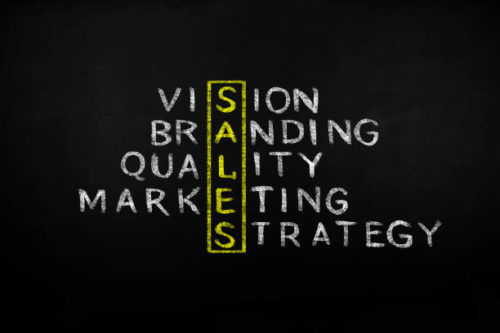 Visual branding boosts sales